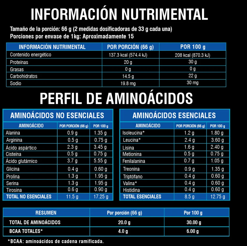 Tabla 2.webp